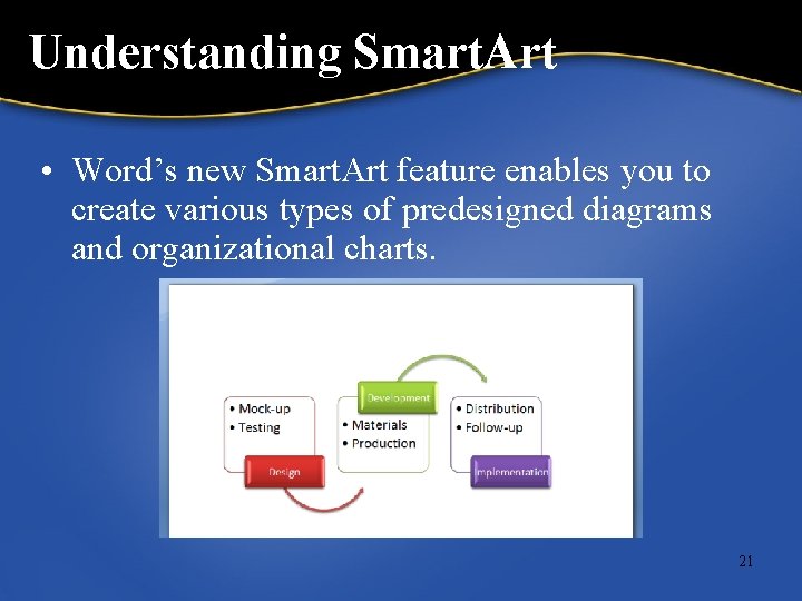 Understanding Smart. Art • Word’s new Smart. Art feature enables you to create various