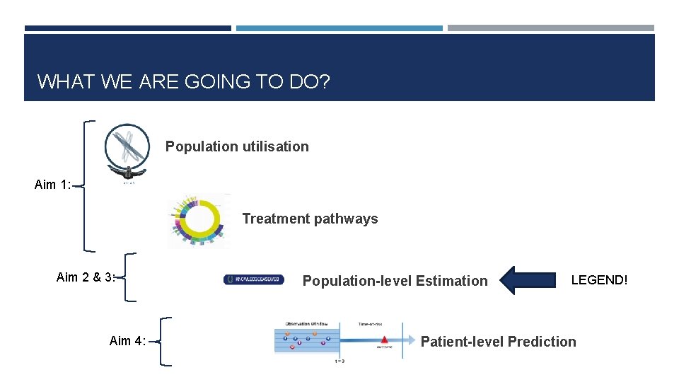 WHAT WE ARE GOING TO DO? Population utilisation Aim 1: Treatment pathways Aim 2 WHAT WE ARE GOING TO DO? Population utilisation Aim 1: Treatment pathways Aim 2