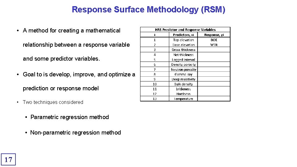 Response Surface Methodology (RSM) • A method for creating a mathematical relationship between a