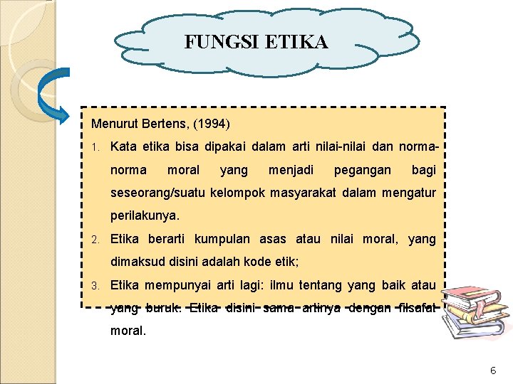 FUNGSI ETIKA Menurut Bertens, (1994) 1. Kata etika bisa dipakai dalam arti nilai-nilai dan