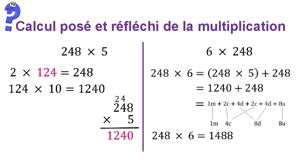 Calcul posé et réfléchi de la multiplication 