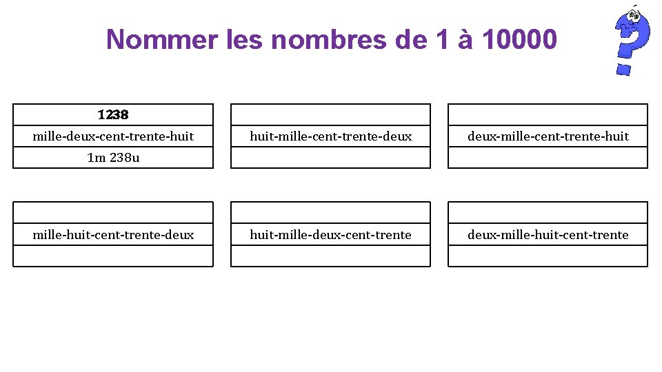 Nommer les nombres de 1 à 10000 1238 mille-deux-cent-trente-huit-mille-cent-trente-deux-mille-cent-trente-huit-mille-deux-cent-trente deux-mille-huit-cent-trente 1 m 238 u