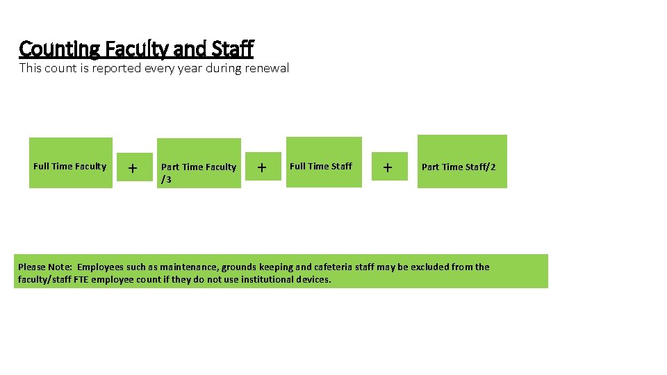 Counting Faculty and Staff This count is reported every year during renewal Full Time