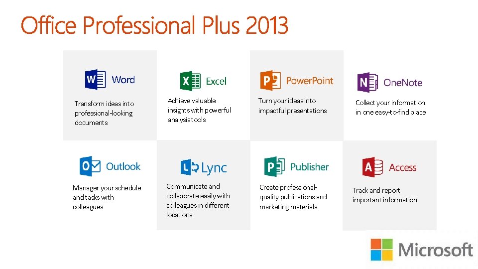 Transform ideas into professional-looking documents Achieve valuable insights with powerful analysis tools Turn your