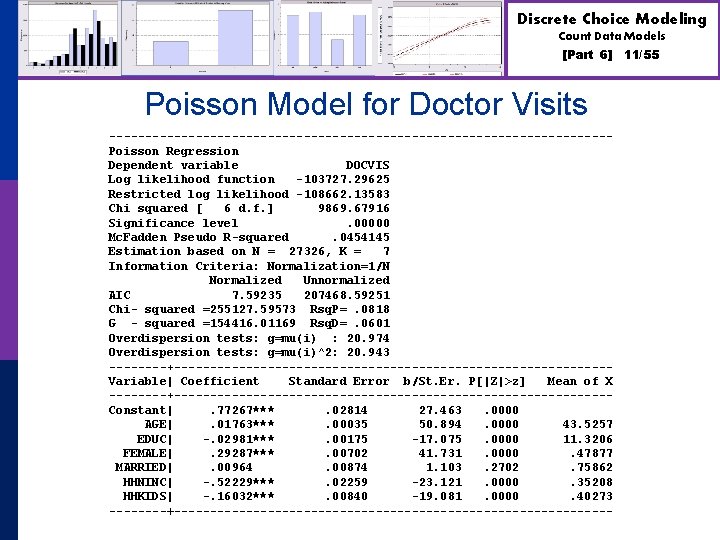 Discrete Choice Modeling Count Data Models [Part 6] Poisson Model for Doctor Visits -----------------------------------Poisson