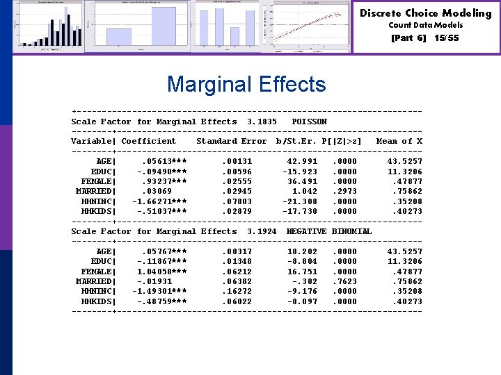 Discrete Choice Modeling Count Data Models [Part 6] Marginal Effects +----------------------------------Scale Factor for Marginal