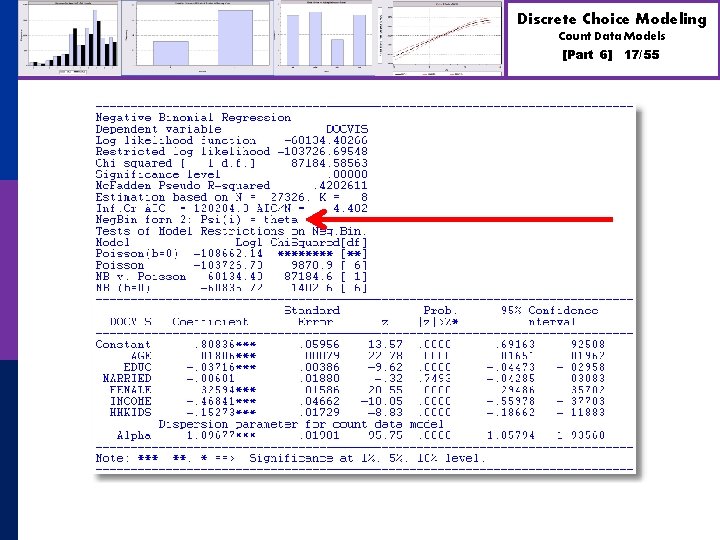 Discrete Choice Modeling Count Data Models [Part 6] 17/55 