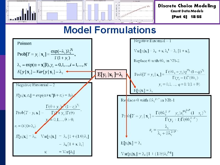 Discrete Choice Modeling Count Data Models [Part 6] Model Formulations E[yi |xi ]=λi 18/55