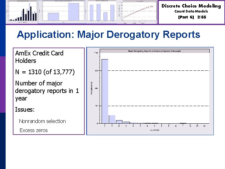 Discrete Choice Modeling Count Data Models [Part 6] 2/55 Application: Major Derogatory Reports Am.