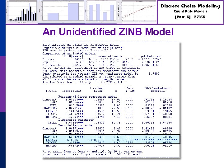 Discrete Choice Modeling Count Data Models [Part 6] An Unidentified ZINB Model 27/55 