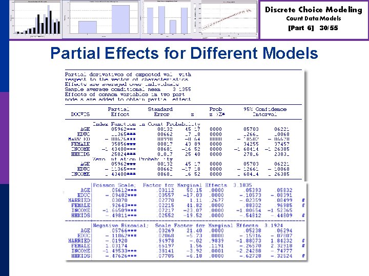 Discrete Choice Modeling Count Data Models [Part 6] Partial Effects for Different Models 30/55