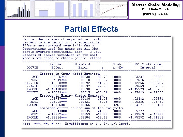 Discrete Choice Modeling Count Data Models [Part 6] Partial Effects 37/55 