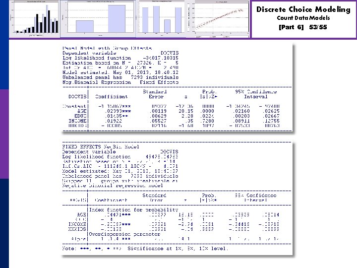 Discrete Choice Modeling Count Data Models [Part 6] 53/55 