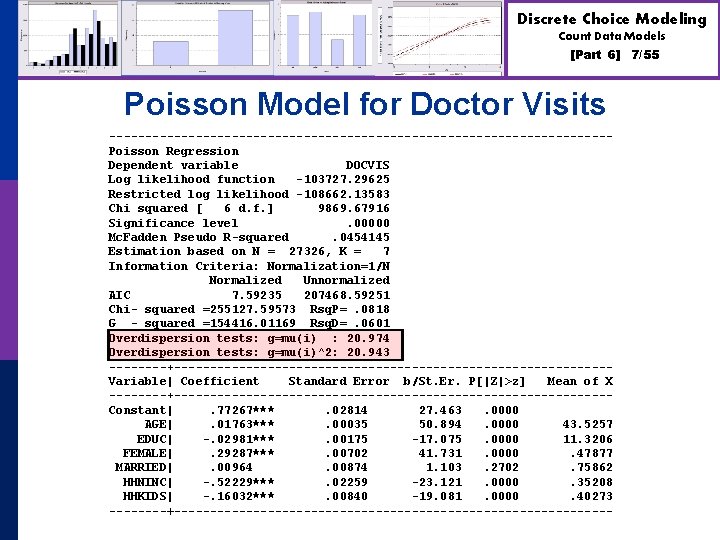 Discrete Choice Modeling Count Data Models [Part 6] Poisson Model for Doctor Visits -----------------------------------Poisson