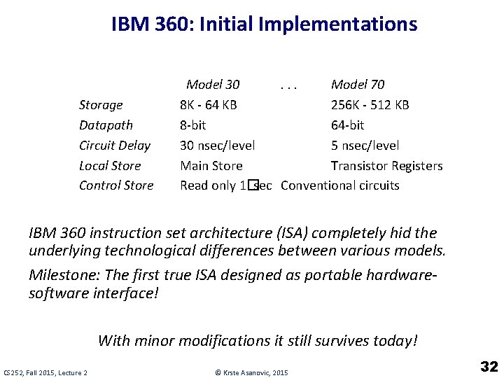 IBM 360: Initial Implementations Storage Datapath Circuit Delay Local Store Control Store Model 30.