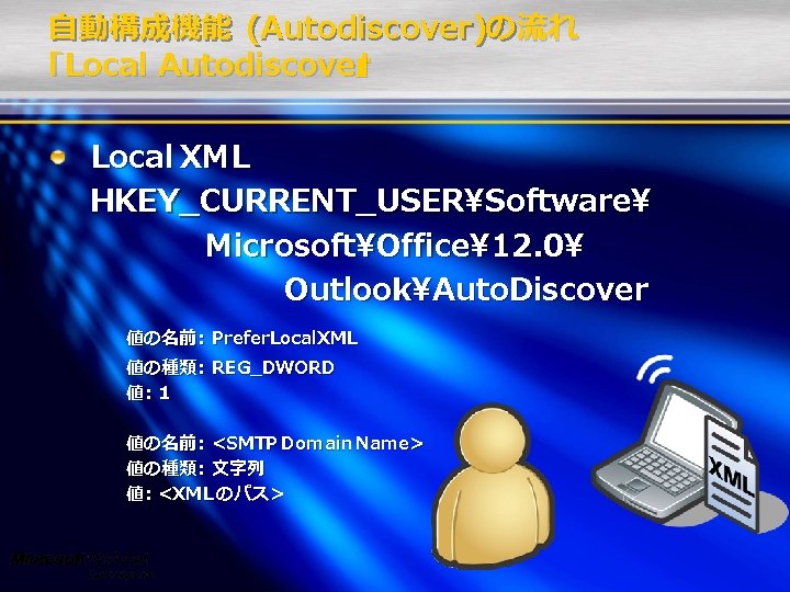 自動構成機能 (Autodiscover)の流れ ｢Local Autodiscover ｣ Local XML HKEY_CURRENT_USERSoftware MicrosoftOffice12. 0 OutlookAuto. Discover 値の名前 :