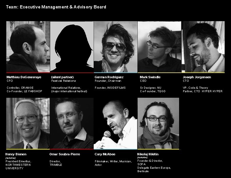 Team: Executive Management & Advisory Board Matthieu De. Genevraye (silent partner) German Rodriguez Mark