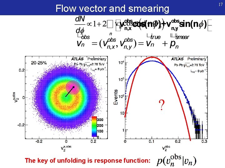 Flow vector and smearing ? The key of unfolding is response function: 17 