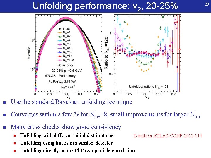 Unfolding performance: v 2, 20 -25% n Use the standard Bayesian unfolding technique n
