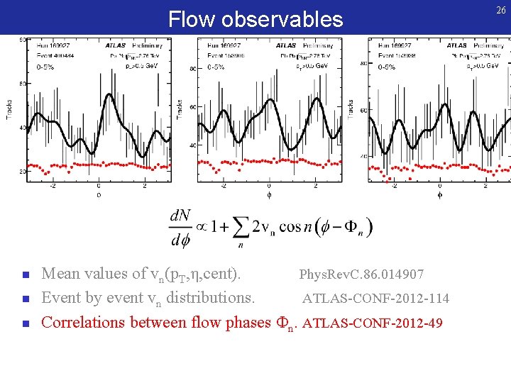 Flow observables n n n Mean values of vn(p. T, η, cent). Phys. Rev.