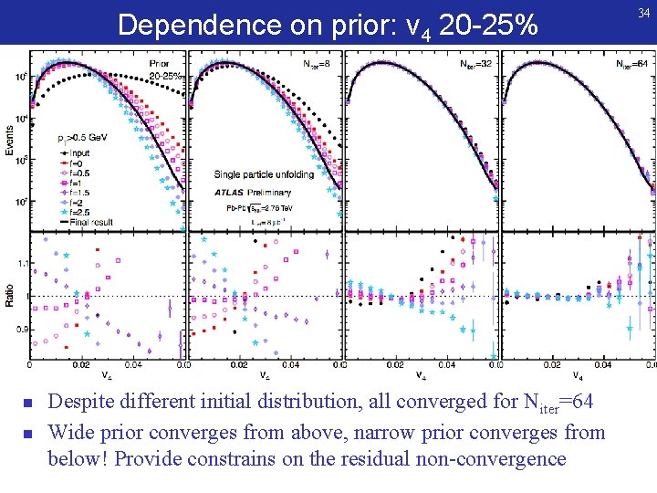 Dependence on prior: v 4 20 -25% n n Despite different initial distribution, all