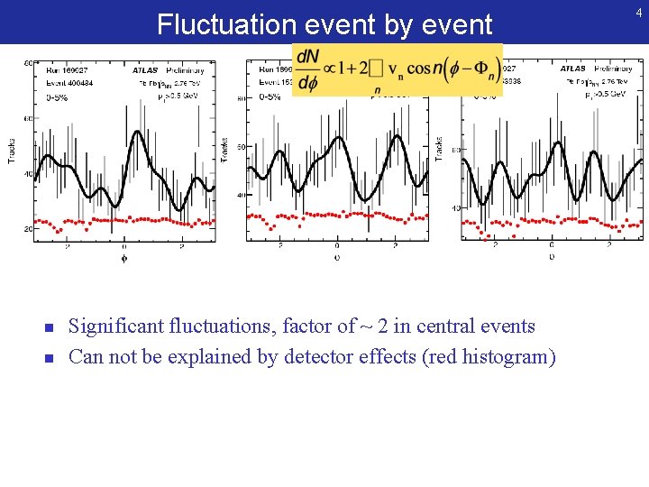 Fluctuation event by event n n Significant fluctuations, factor of ~ 2 in central