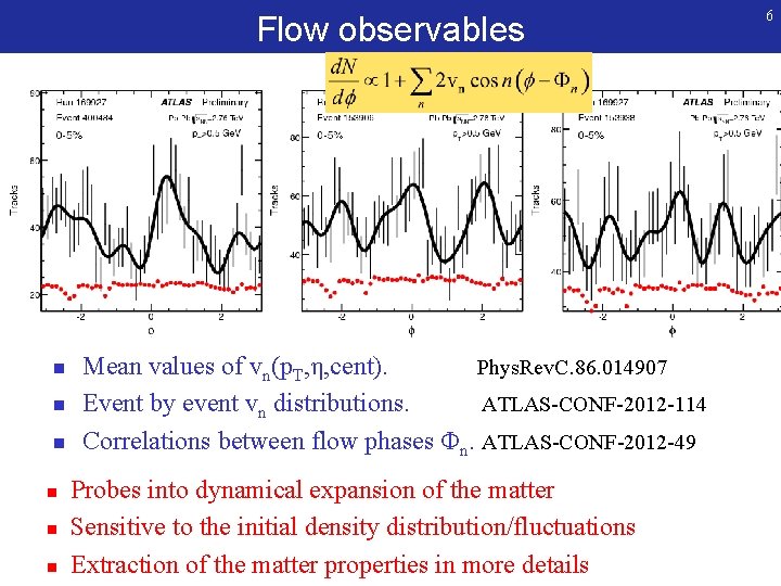 Flow observables n n n Mean values of vn(p. T, η, cent). Phys. Rev.