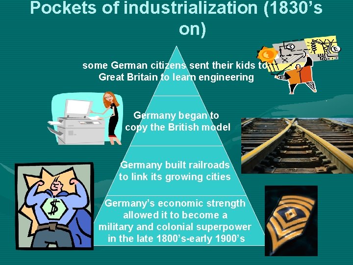 Pockets of industrialization (1830’s on) some German citizens sent their kids to Great Britain