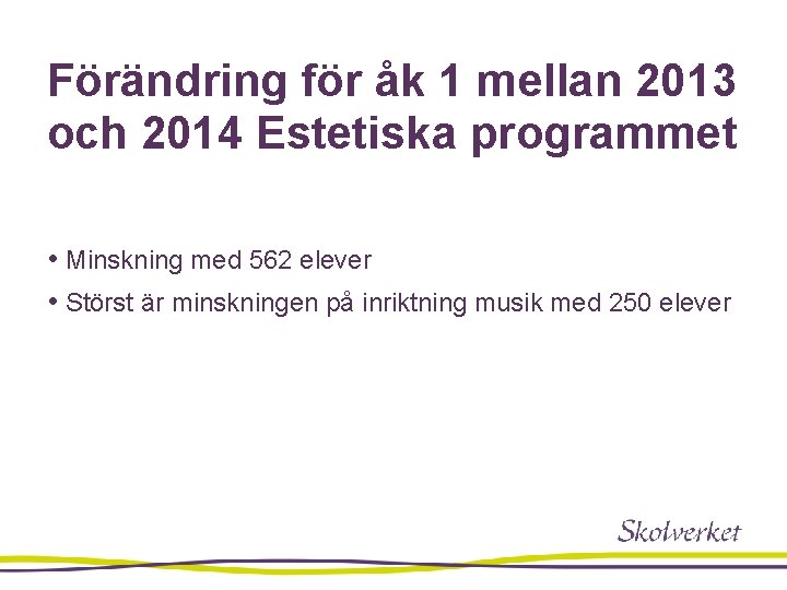 Förändring för åk 1 mellan 2013 och 2014 Estetiska programmet • Minskning med 562