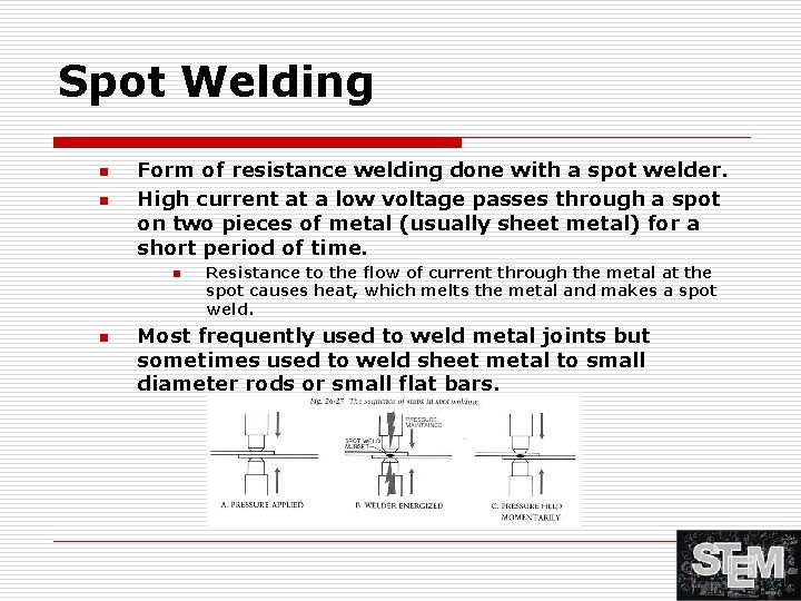 Spot Welding n n Form of resistance welding done with a spot welder. High