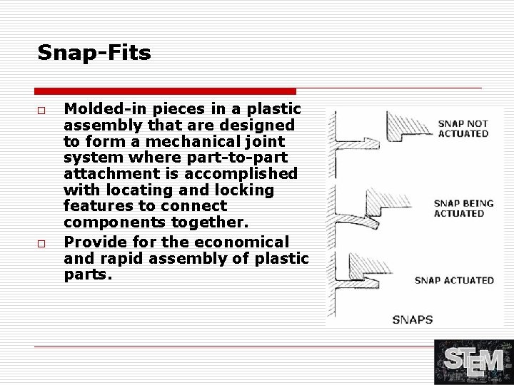 Snap-Fits o o Molded-in pieces in a plastic assembly that are designed to form