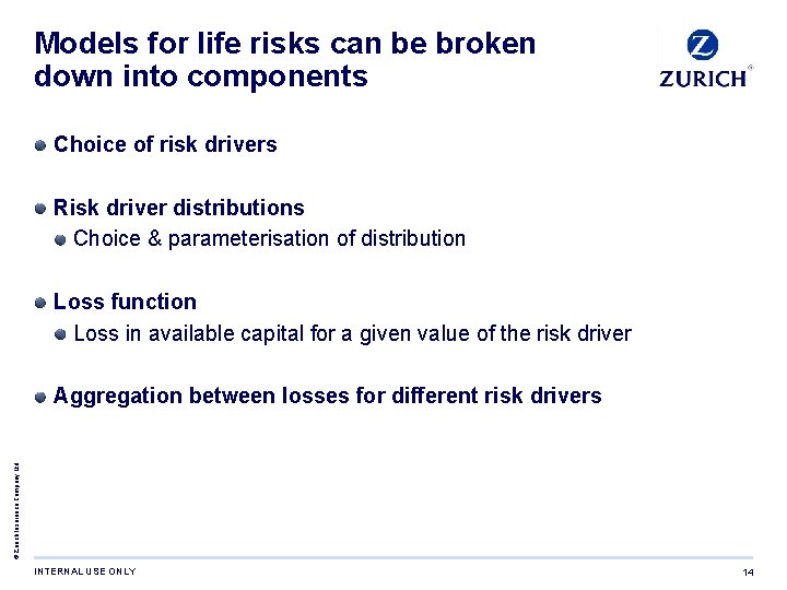 Models for life risks can be broken down into components Choice of risk drivers