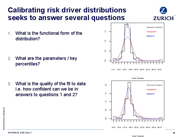 Calibrating risk driver distributions seeks to answer several questions What is the functional form