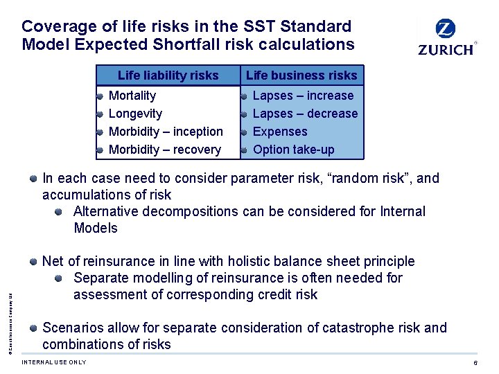 Coverage of life risks in the SST Standard Model Expected Shortfall risk calculations Life