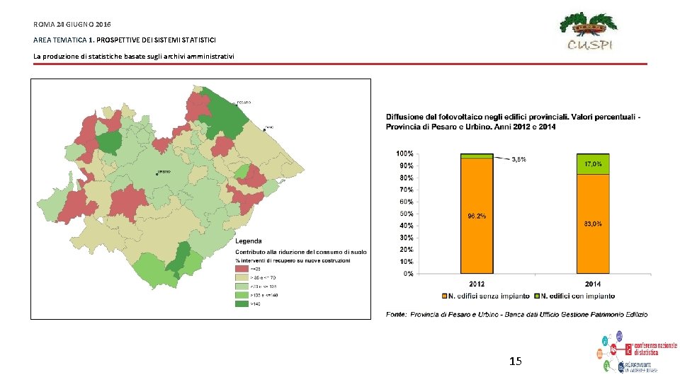 ROMA 24 GIUGNO 2016 AREA TEMATICA 1. PROSPETTIVE DEI SISTEMI STATISTICI La produzione di