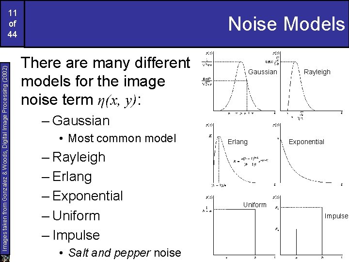 Images taken from Gonzalez & Woods, Digital Image Processing (2002) 11 of 44 Noise