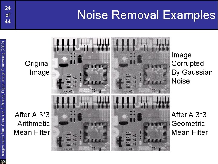 Images taken from Gonzalez & Woods, Digital Image Processing (2002) 24 of 44 Noise