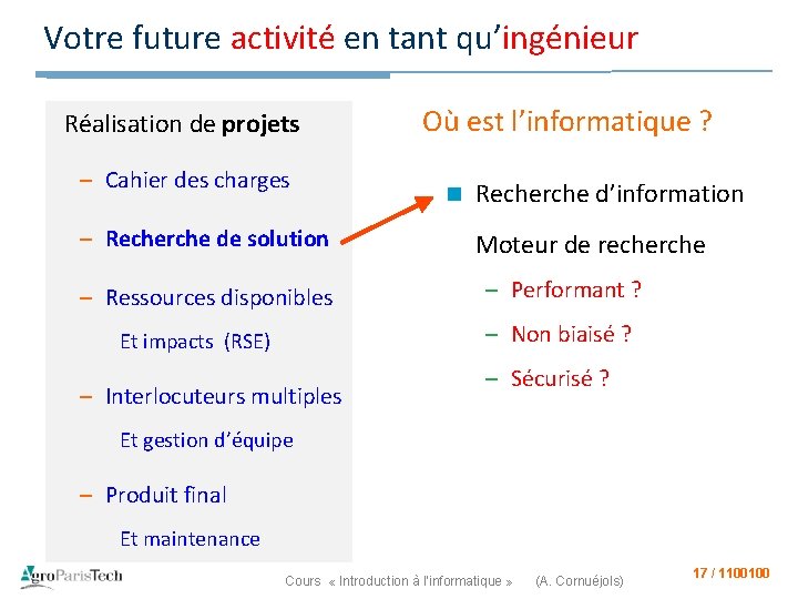 Votre future activité en tant qu’ingénieur Réalisation de projets – Cahier des charges –