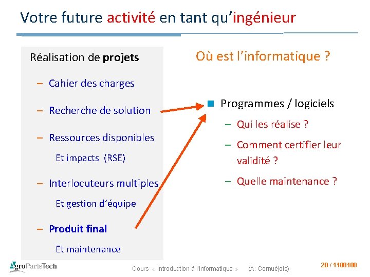 Votre future activité en tant qu’ingénieur Réalisation de projets Où est l’informatique ? –