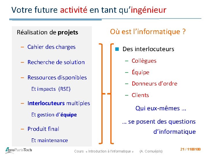 Votre future activité en tant qu’ingénieur Réalisation de projets – Cahier des charges –