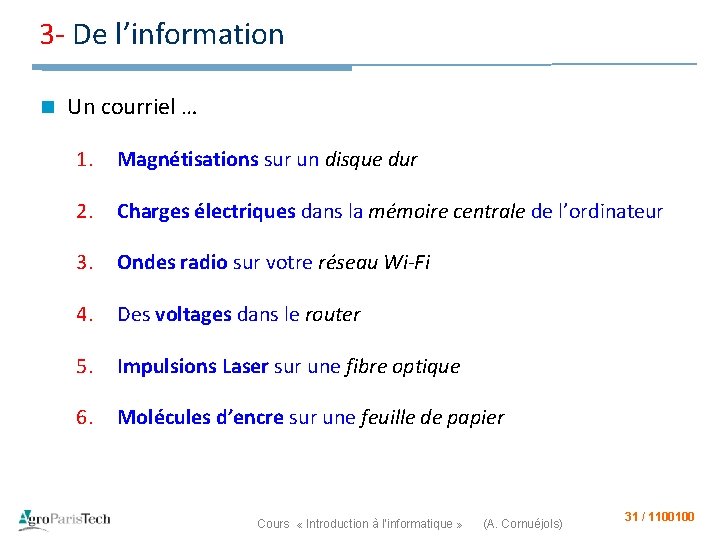 3 - De l’information n Un courriel … 1. Magnétisations sur un disque dur