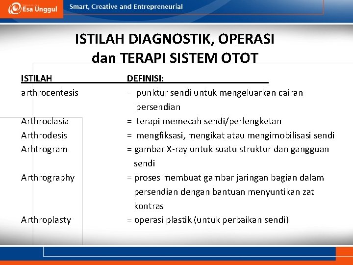 ISTILAH DIAGNOSTIK, OPERASI dan TERAPI SISTEM OTOT ISTILAH arthrocentesis Arthroclasia Arthrodesis Arhtrogram Arthrography Arthroplasty