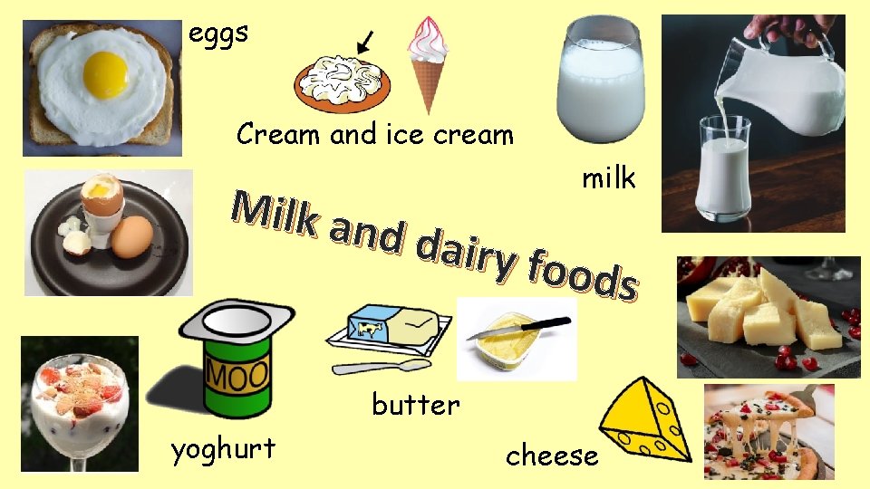 eggs Cream and ice cream milk Milk a nd dai ry food s butter