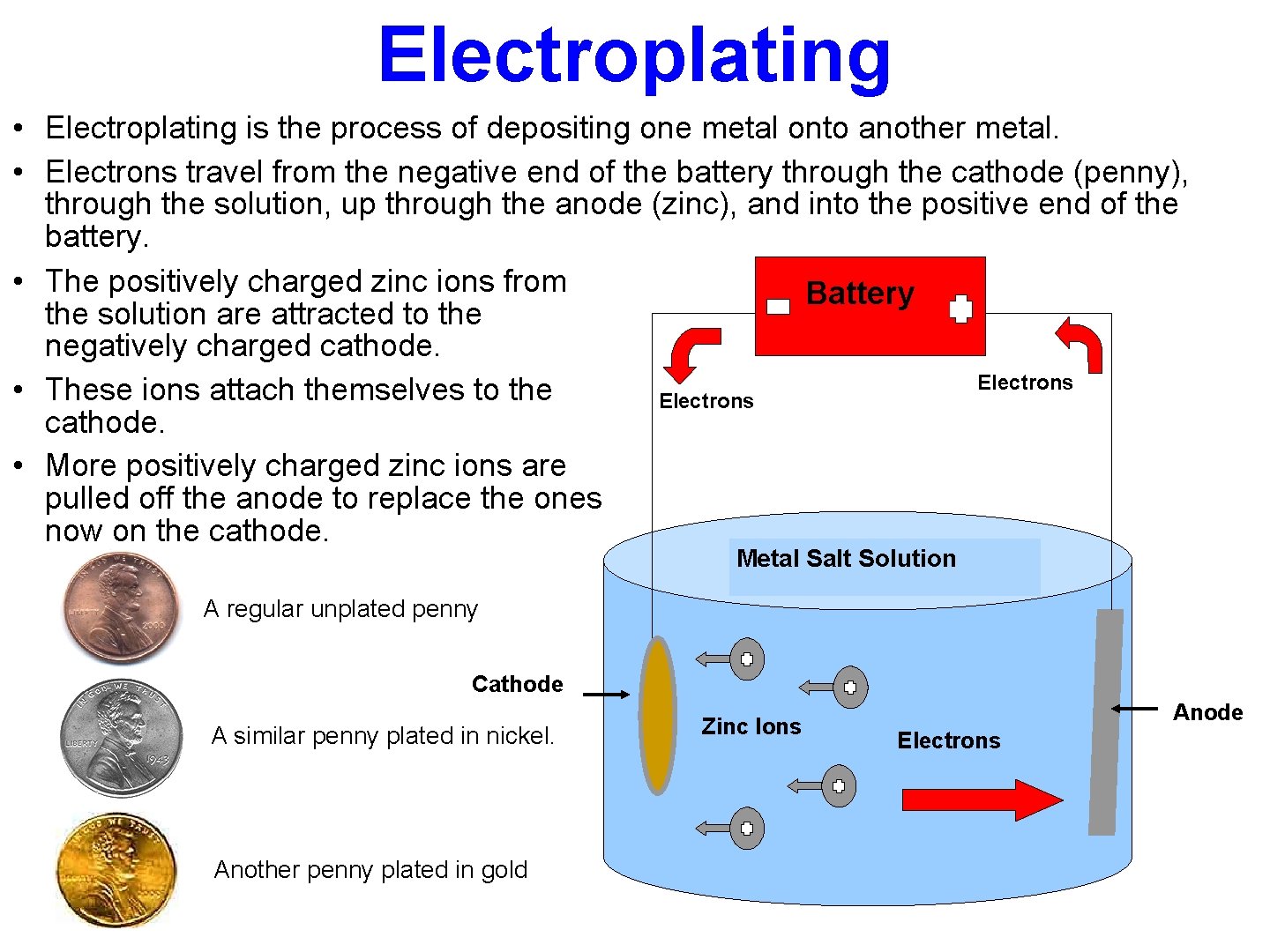 Electroplating • Electroplating is the process of depositing one metal onto another metal. •