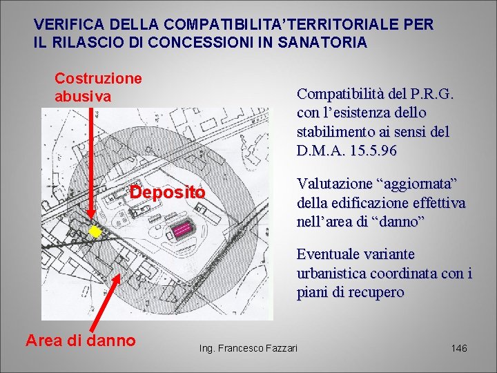 VERIFICA DELLA COMPATIBILITA’TERRITORIALE PER IL RILASCIO DI CONCESSIONI IN SANATORIA Costruzione abusiva Compatibilità del