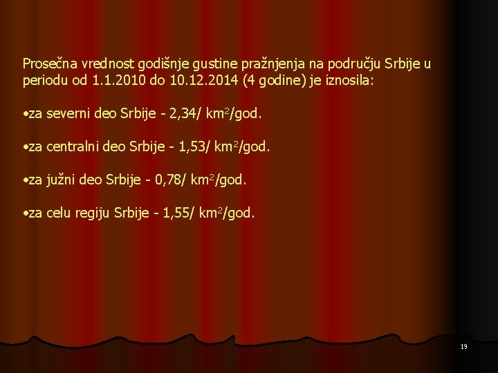 Prosečna vrednost godišnje gustine pražnjenja na području Srbije u periodu od 1. 1. 2010