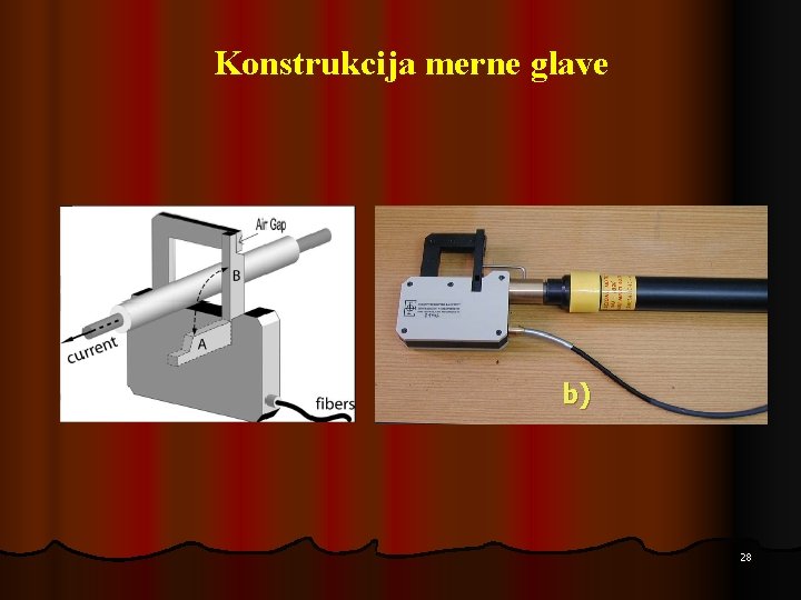 Konstrukcija merne glave a) b) 28 