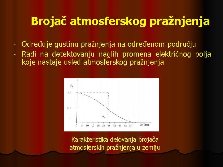 Brojač atmosferskog pražnjenja Određuje gustinu pražnjenja na određenom području - Radi na detektovanju naglih