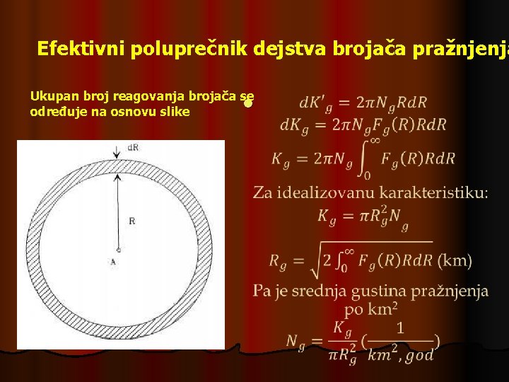 Efektivni poluprečnik dejstva brojača pražnjenja Ukupan broj reagovanja brojača se l određuje na osnovu