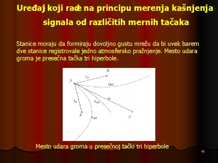 Uređaji koji rade na principu merenja kašnjenja signala od različitih mernih tačaka Stanice moraju